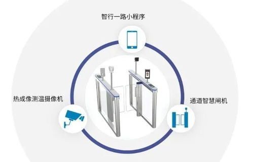 共抗疫情，安防人在行動 以一路自動測溫智慧門禁系統(tǒng)引領(lǐng)安全技術(shù)防范新實(shí)踐
