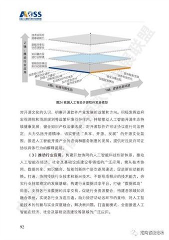 中國人工智能開源軟件發展白皮書 2018 及解讀ppt